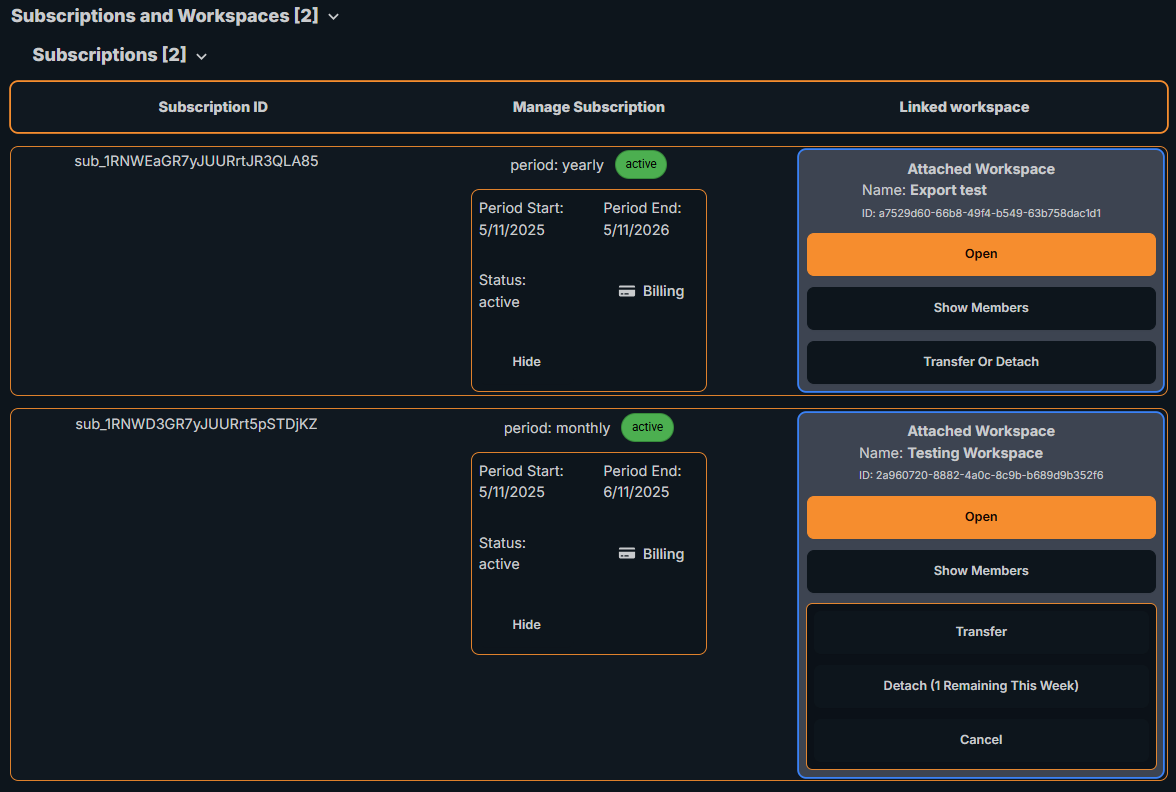 Subscriptions and Workspaces